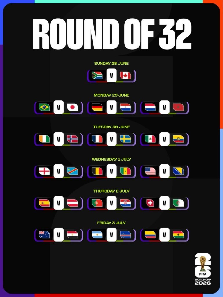 El Mundial 2026 se encuentra en una etapa en la que los partidos son definitivos / Créditos: Instagram FIFA World Cup. 